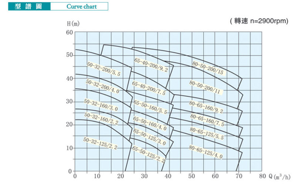 DZA�Ͳ��P��x�ı���������