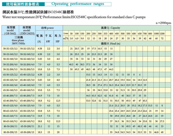 DZA���P��x�ı�