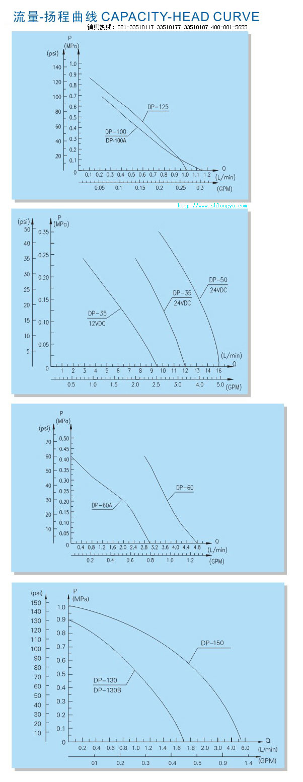 ΢�͸�Ĥ����������,΢��ˮ����������
