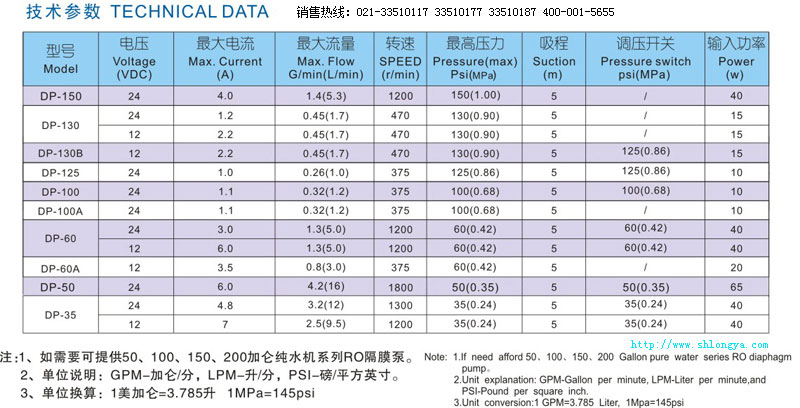 DP-130΢�͸�Ĥ��,΢��ˮ��