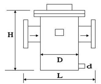 毛發(fā)過濾器安裝,毛發(fā)收集器安裝,毛發(fā)過濾裝置安裝