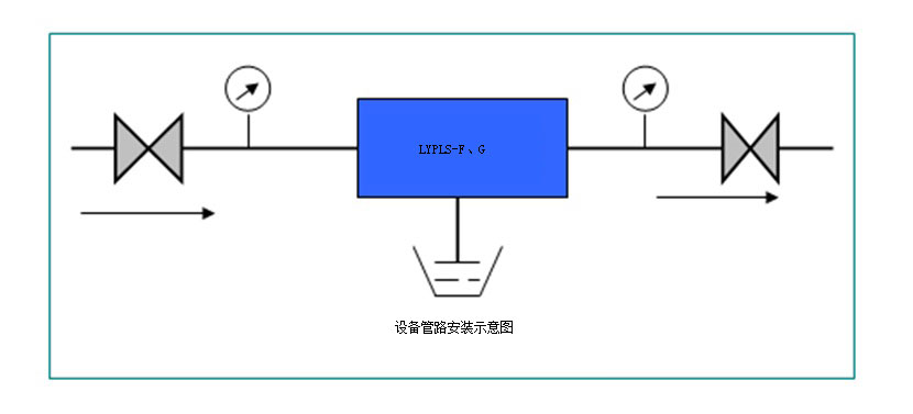 LYPLSѭ�hˮ����ˮ̎���� ѭ�hˮ����ˮ̎����,ѭ�hˮˮ̎����,����ˮ̎����