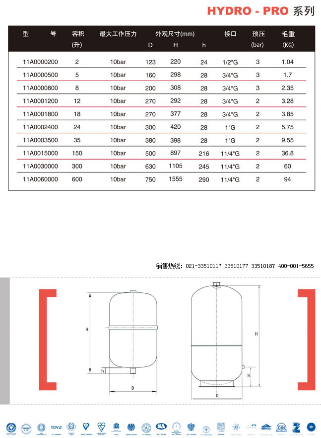 �����������,̼䓚≺��,�M(j��n)��ZILMET��(w��n)����,�M(j��n)����Û��,�R�����؉�����