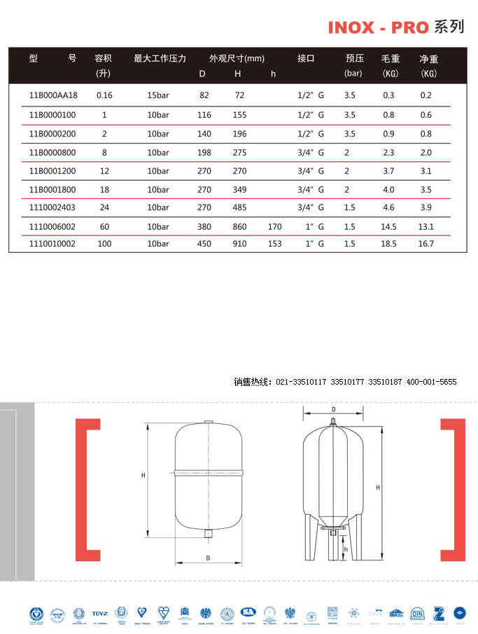 �����������,ZILMET�≺��,�M(j��n)�ڷ�(w��n)����,̼���Û��,�R�����؉�����