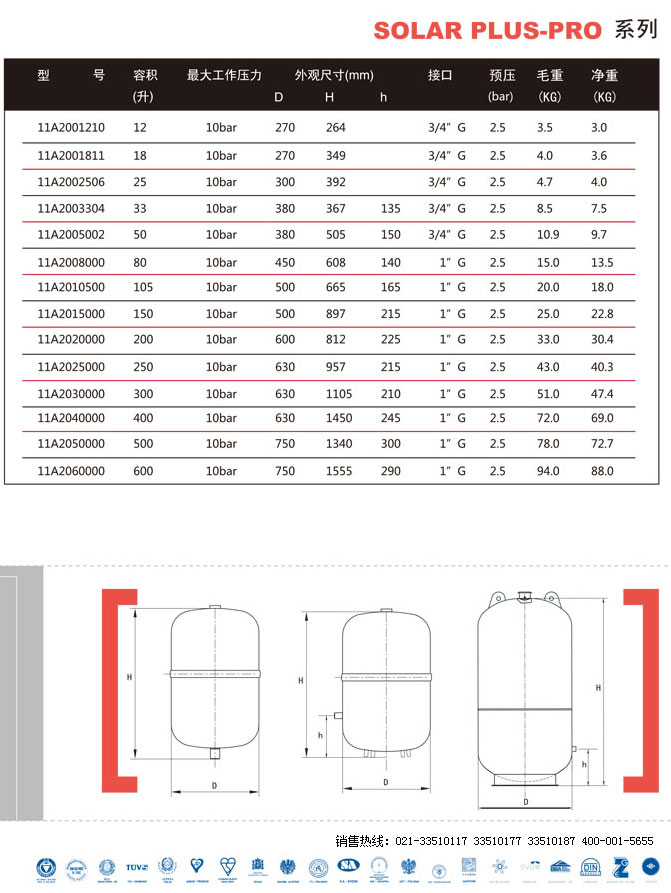 ������M(j��n)�ډ�����,ZILMET�≺��,�M(j��n)�ڷ�(w��n)����,�M(j��n)����Û��,�R�����؉�����