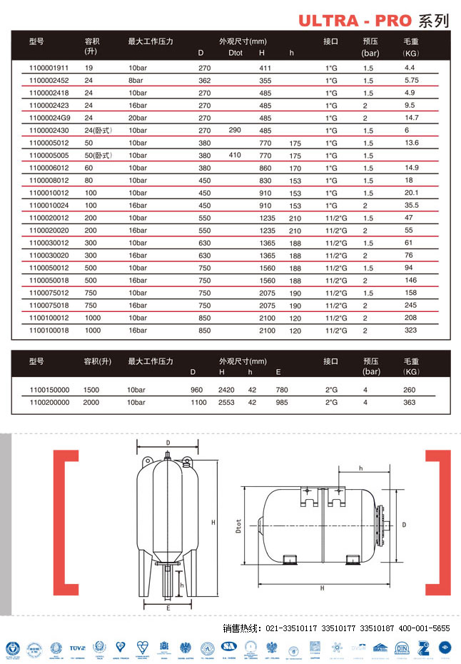 �����������,ZILMET�≺��,�M(j��n)�ڷ�(w��n)����,�M(j��n)����Û��,�R�������M(j��n)�ډ�����
